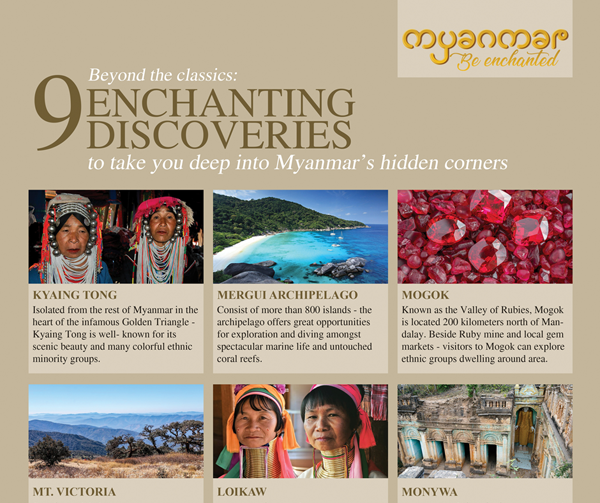 9 Enchanting Discoveries